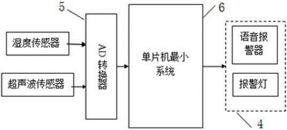 一種多元信號增強維護抗干擾電信柜的制作方法附圖