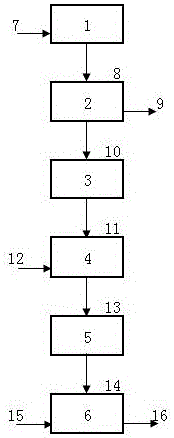 一種生產(chǎn)水產(chǎn)用溴氯海因粉的機(jī)械裝置的制造方法附圖