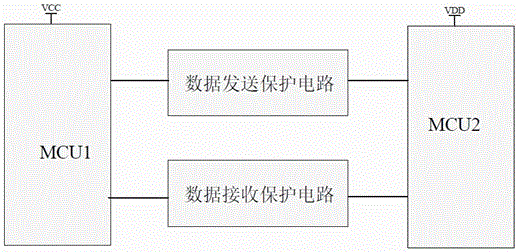 一種食品加工機用控制電路的制作方法附圖