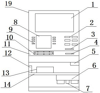 一種便民自助服務(wù)一體機(jī)裝置的制造方法附圖