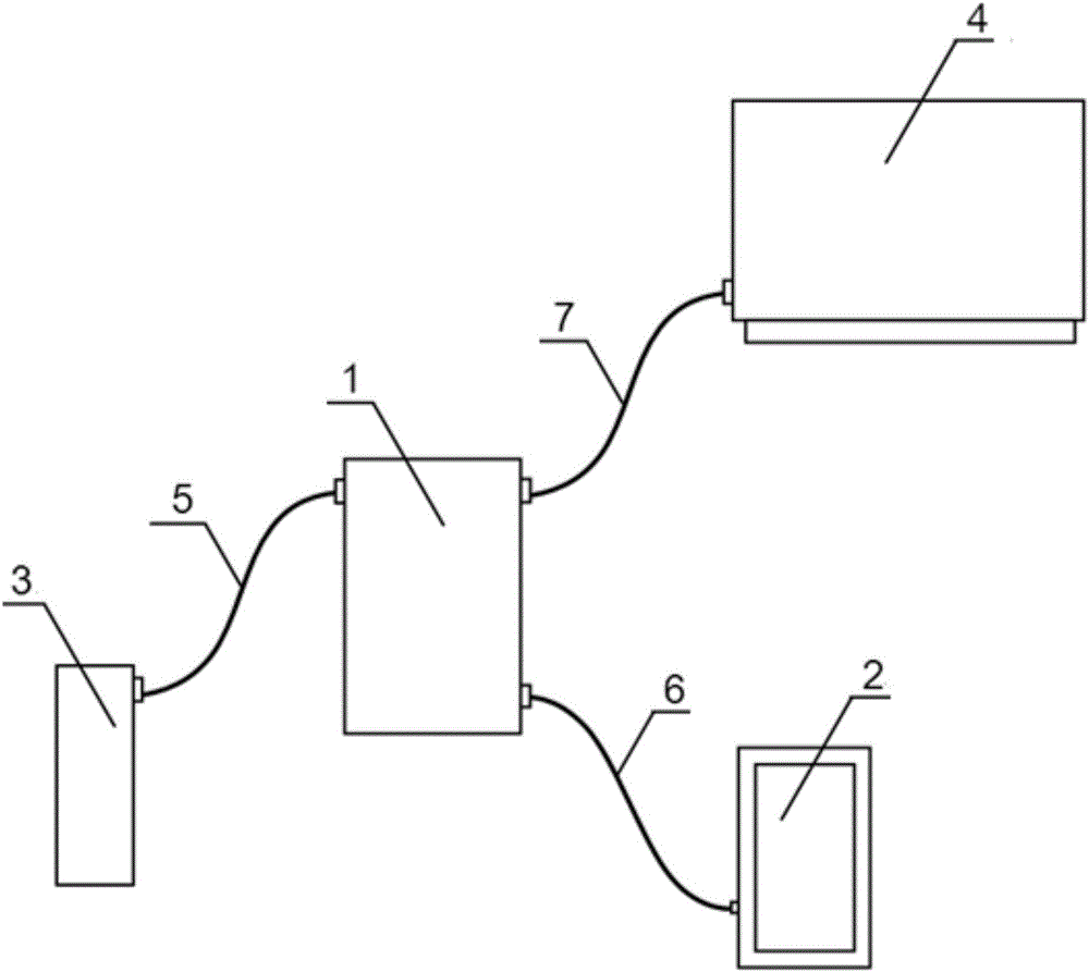 手提微主機與智能手機相結合的pc機系統(tǒng)的制作方法附圖